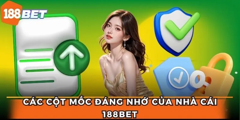 Thương hiệu đã trải qua nhiều thăng trầm và ghi lại nhiều dấu mốc quan trọng